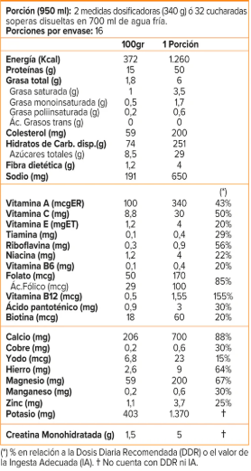 SERIOUS MASS 12LB - OPTIMUM NUTRITION