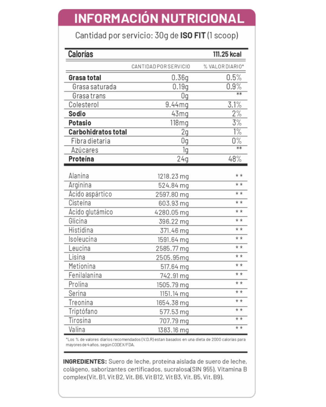 ISO FIT- FIT FEM 1.1kg