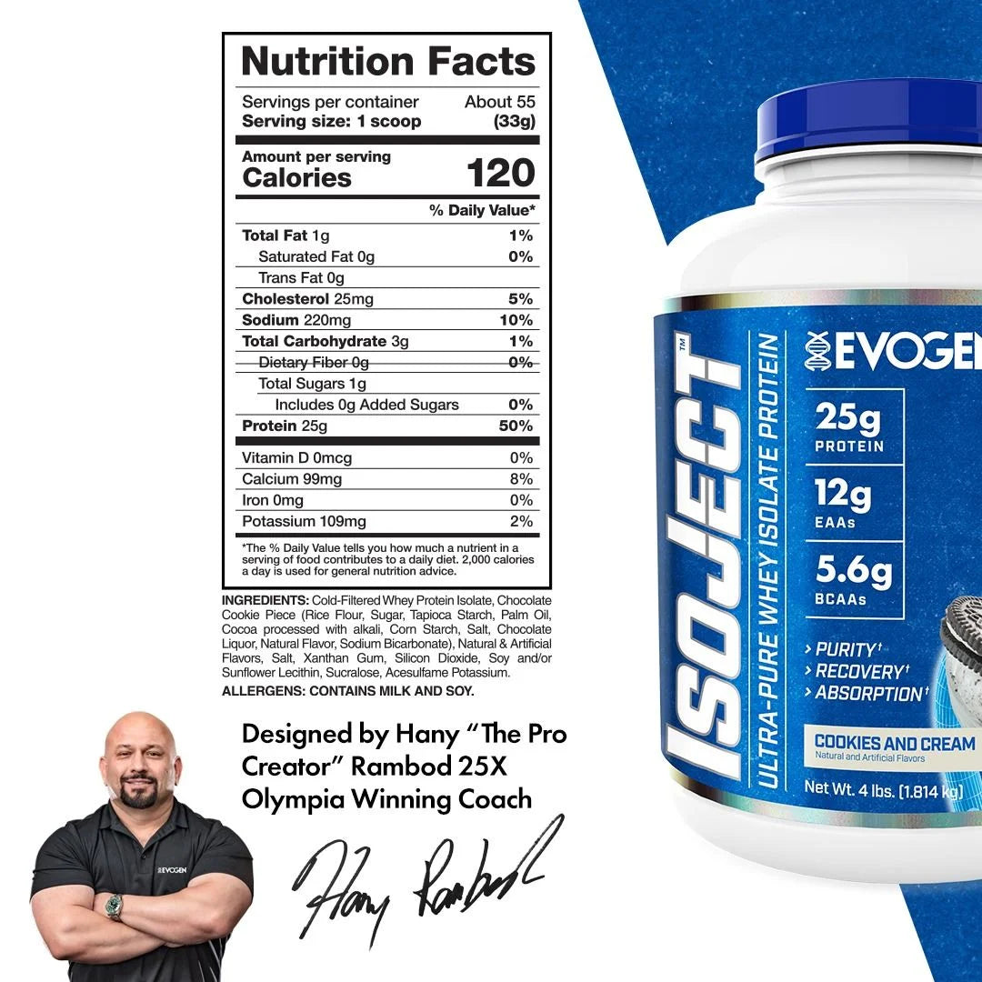 ISO JET EVOGEN 1.8KG