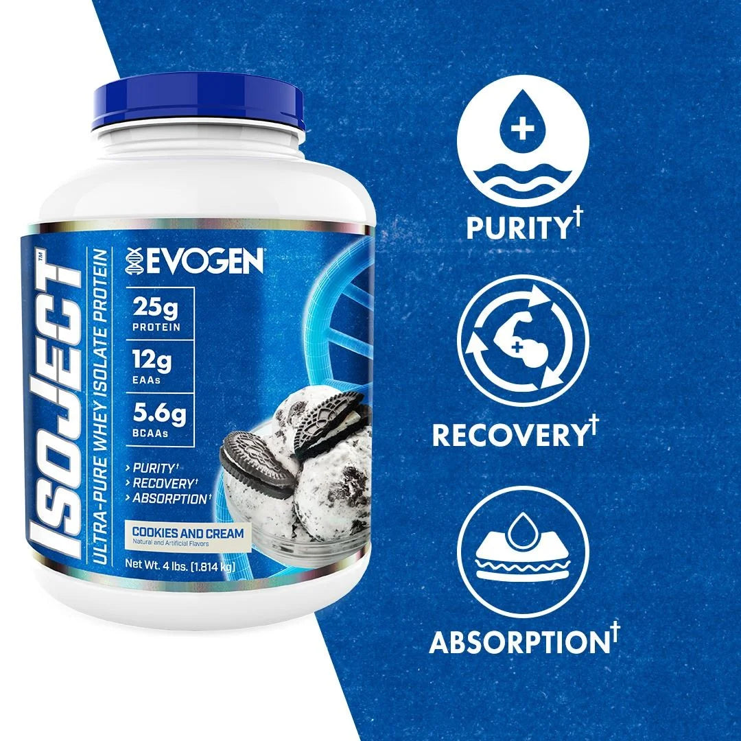ISO JET EVOGEN 1.8KG