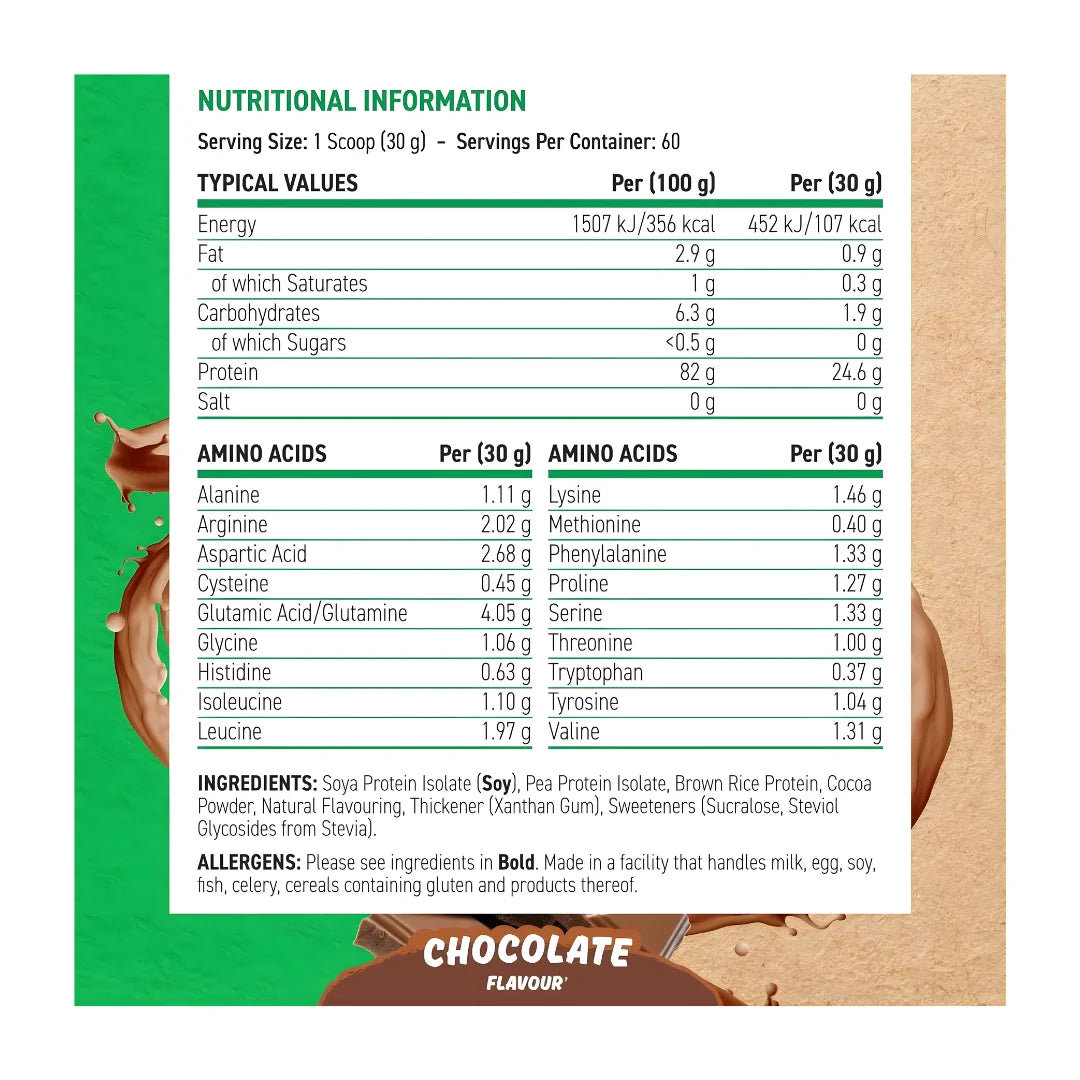plant protein appiled nutrition 60 servicios